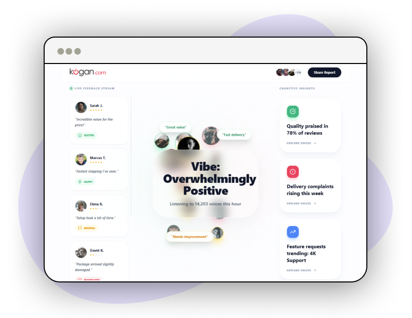 Marketing-Intelligence